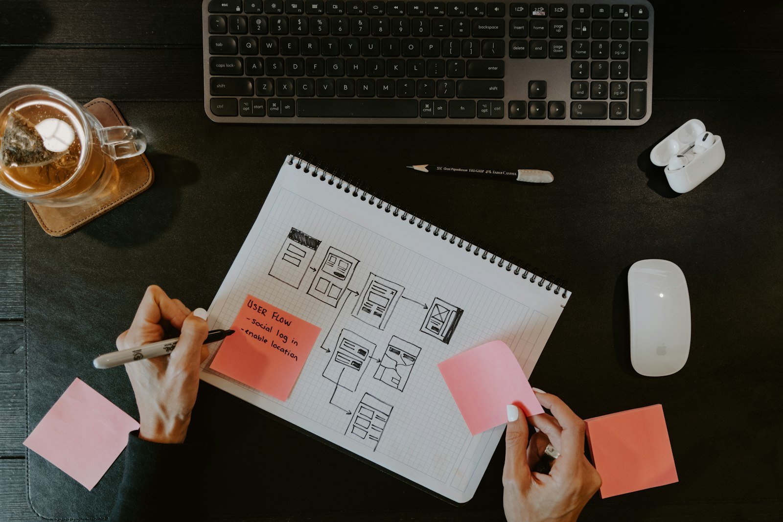 Avant de demander un devis pour un site ou une application : le brief d’une page